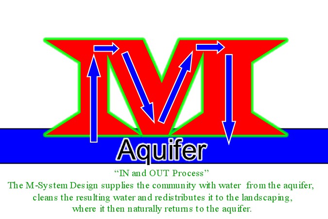 msystemfunctionlogojuly.jpg