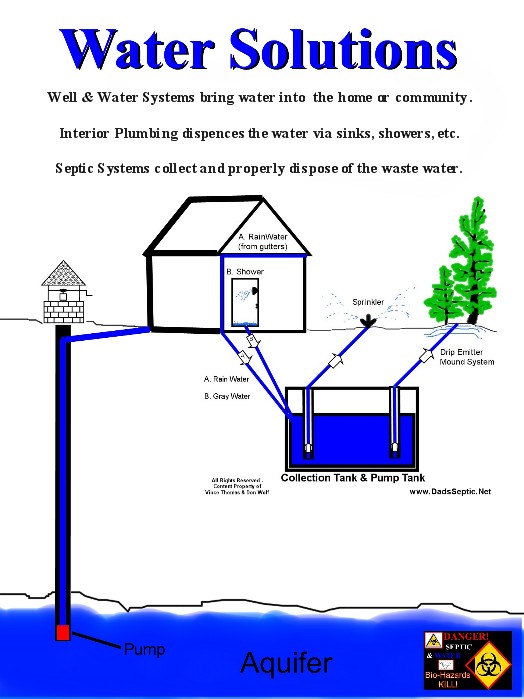 watersolutionsgeorgia4sm.jpeg